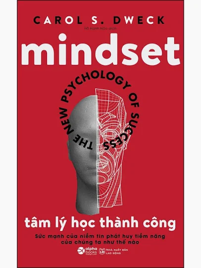 Mindset